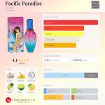 عطر ادکلن پسیفیک پارادایس اسکادا - Pacific Paradise Escada - بررسی، قیمت و خرید