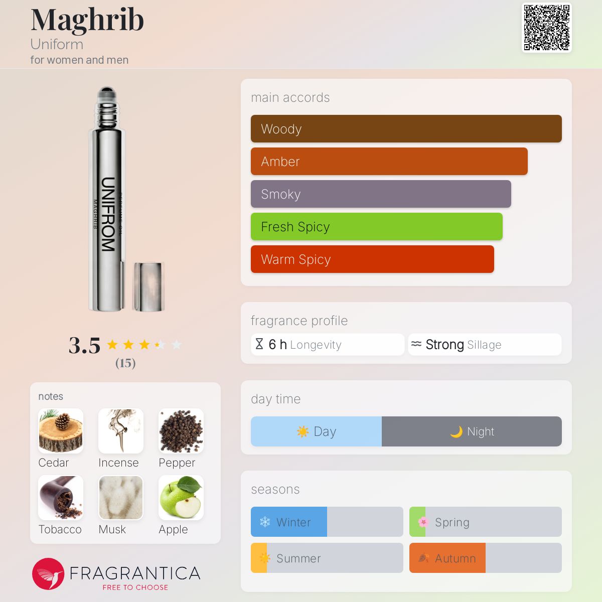 عطر ادکلن مغرب یونیفرم - Maghrib Uniform - بررسی، قیمت و خرید