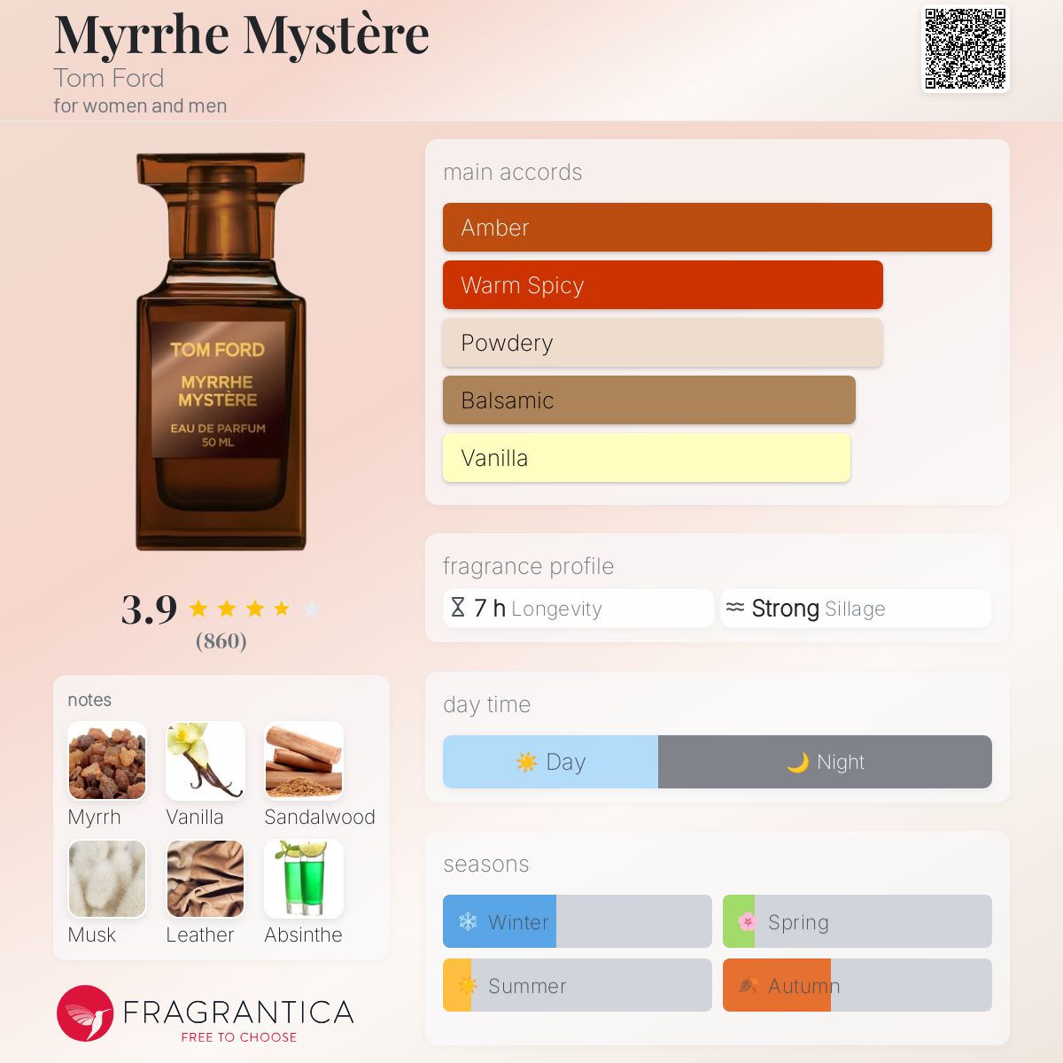 عطر ادکلن میری میستر تام فورد - Myrrhe Mystère Tom Ford - بررسی، قیمت و خرید