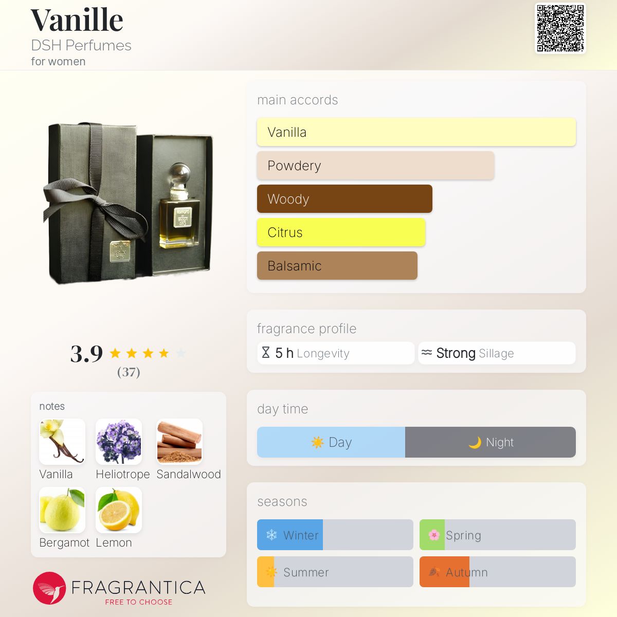عطر ادکلن وانیل دی‌اس‌اچ پرفیومز - Vanille DSH Perfumes - بررسی، قیمت و خرید