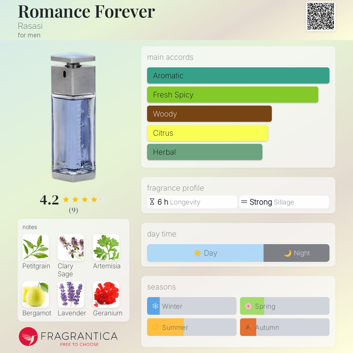 عطر ادکلن رومنس فوراور راساسی - Romance Forever Rasasi - بررسی، قیمت و خرید