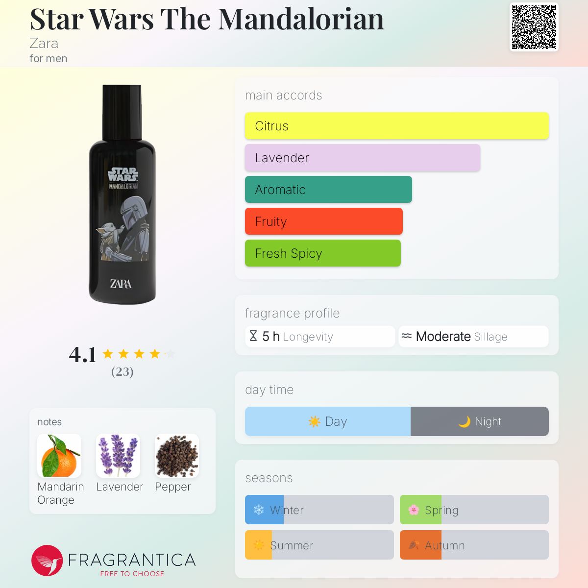 عطر ادکلن استار وارز د مندلورین زارا - Star Wars The Mandalorian Zara - بررسی، قیمت و خرید