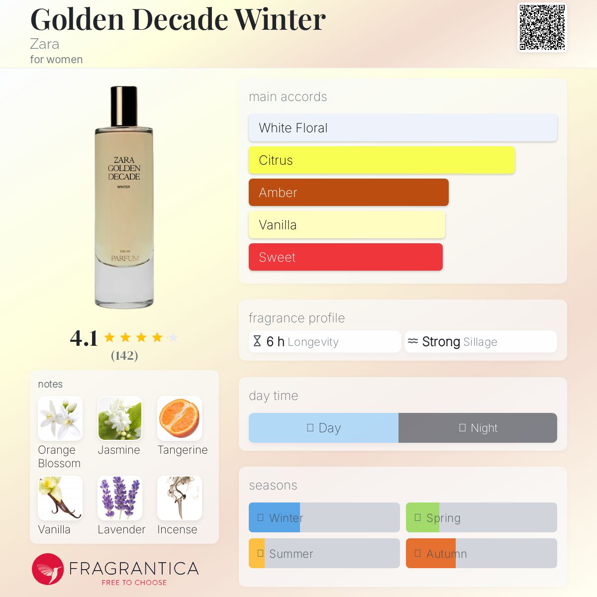 عطر ادکلن گلدن دکید وینتر زارا - Golden Decade Winter Zara - بررسی، قیمت و خرید