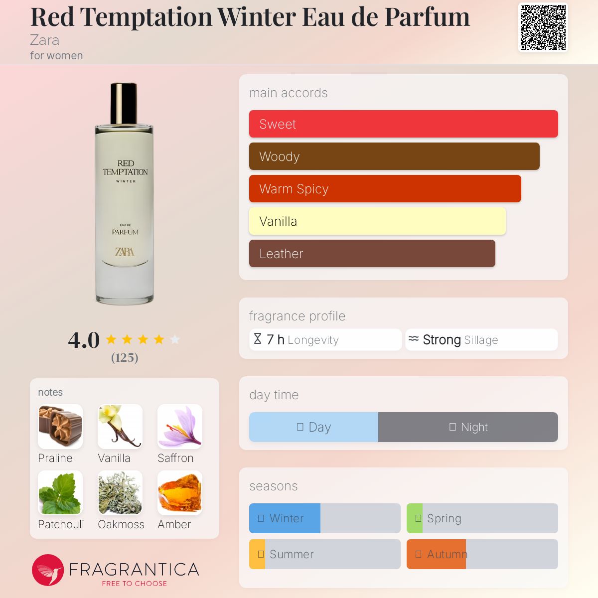 عطر ادکلن رد تمپتیشن وینتر او دو پرفیوم زارا - Red Temptation Winter Eau de Parfum Zara - بررسی، قیمت و خرید