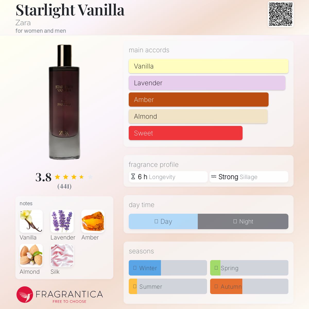 عطر ادکلن استارلایت وانیلا زارا - Starlight Vanilla Zara - بررسی، قیمت و خرید