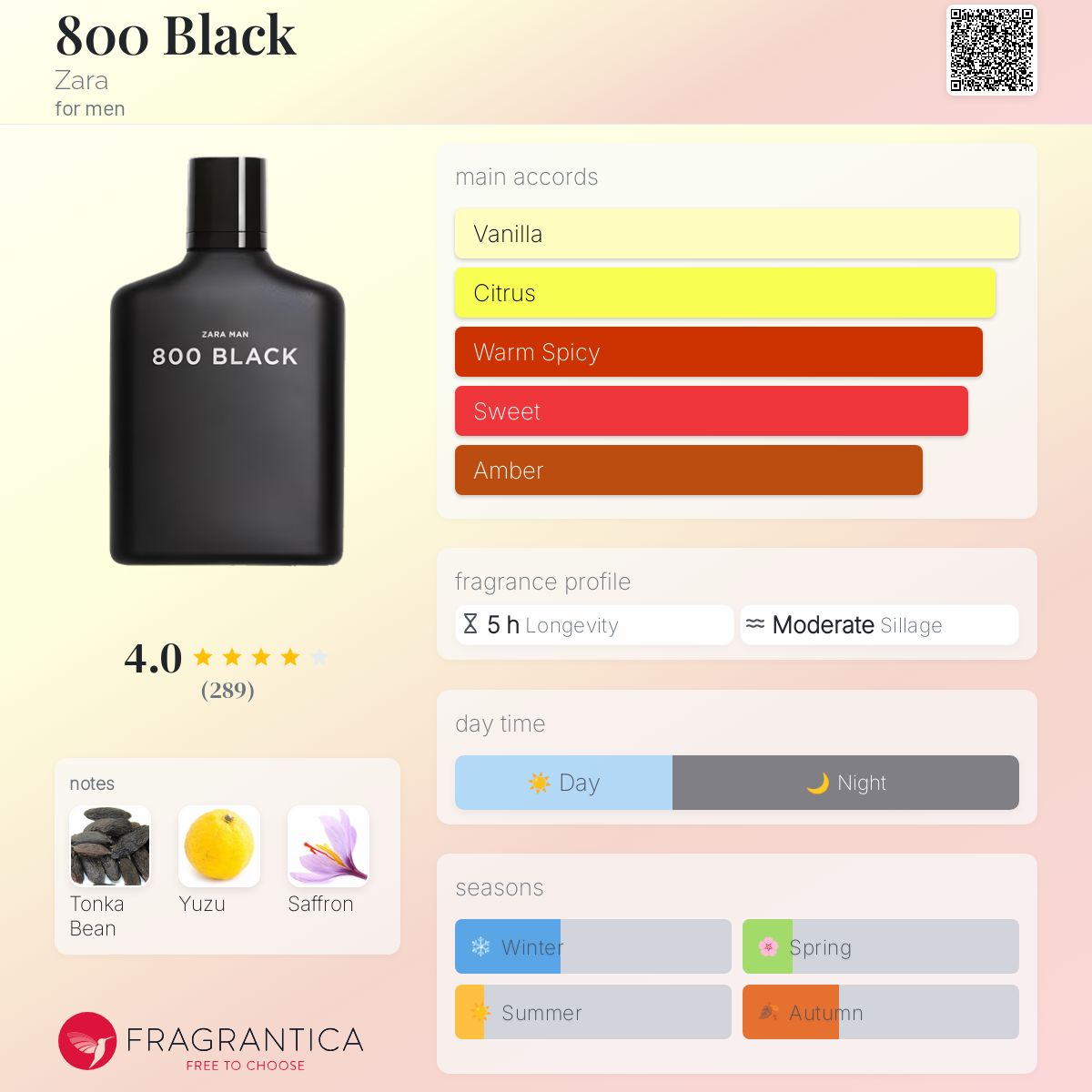 عطر ادکلن هشتصد بلک زارا - 800 Black Zara - بررسی، قیمت و خرید