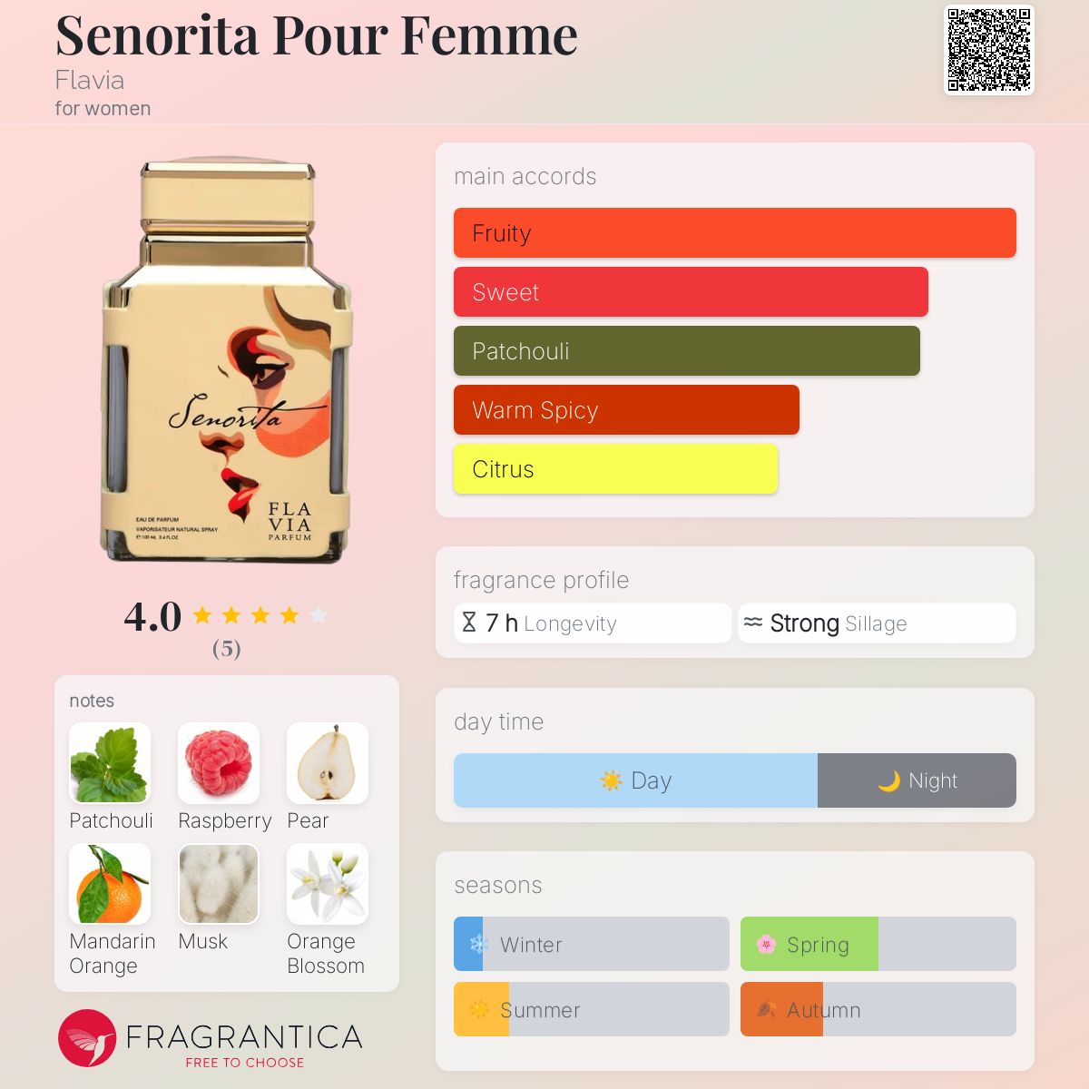 عطر ادکلن سنوریتا پور فم فلاویا - Senorita Pour Femme Flavia - بررسی، قیمت و خرید