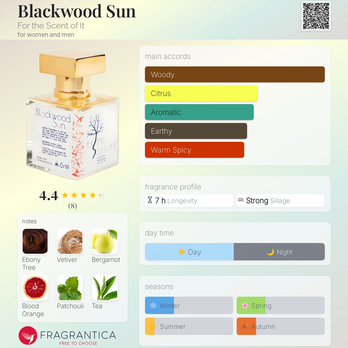 عطر ادکلن بلک وود سان فور د سنت آو ایت - Blackwood Sun For the Scent of It - بررسی، قیمت و خرید