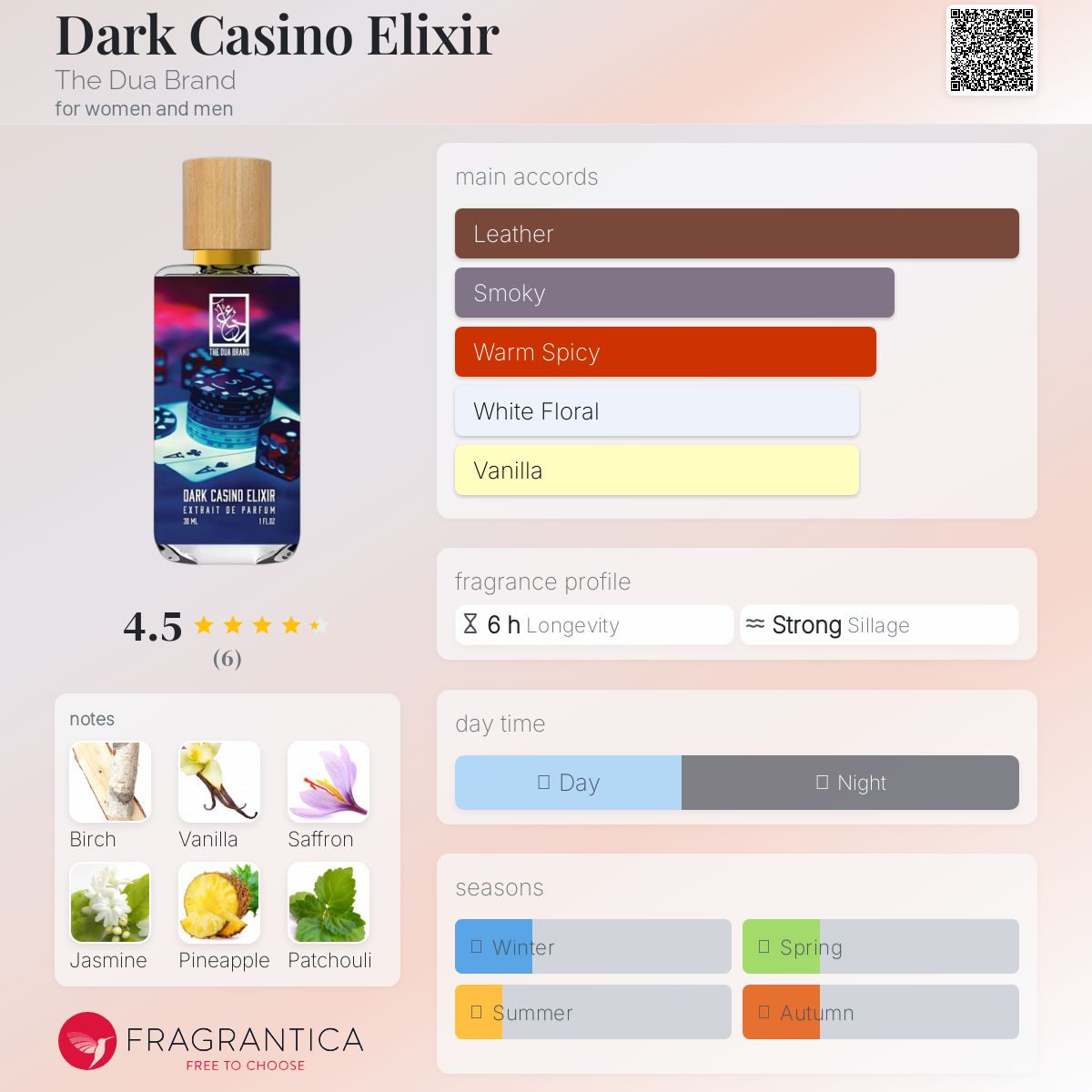 عطر ادکلن دارک کازینو الیکسیر د دوآ برند - Dark Casino Elixir The Dua Brand - بررسی، قیمت و خرید