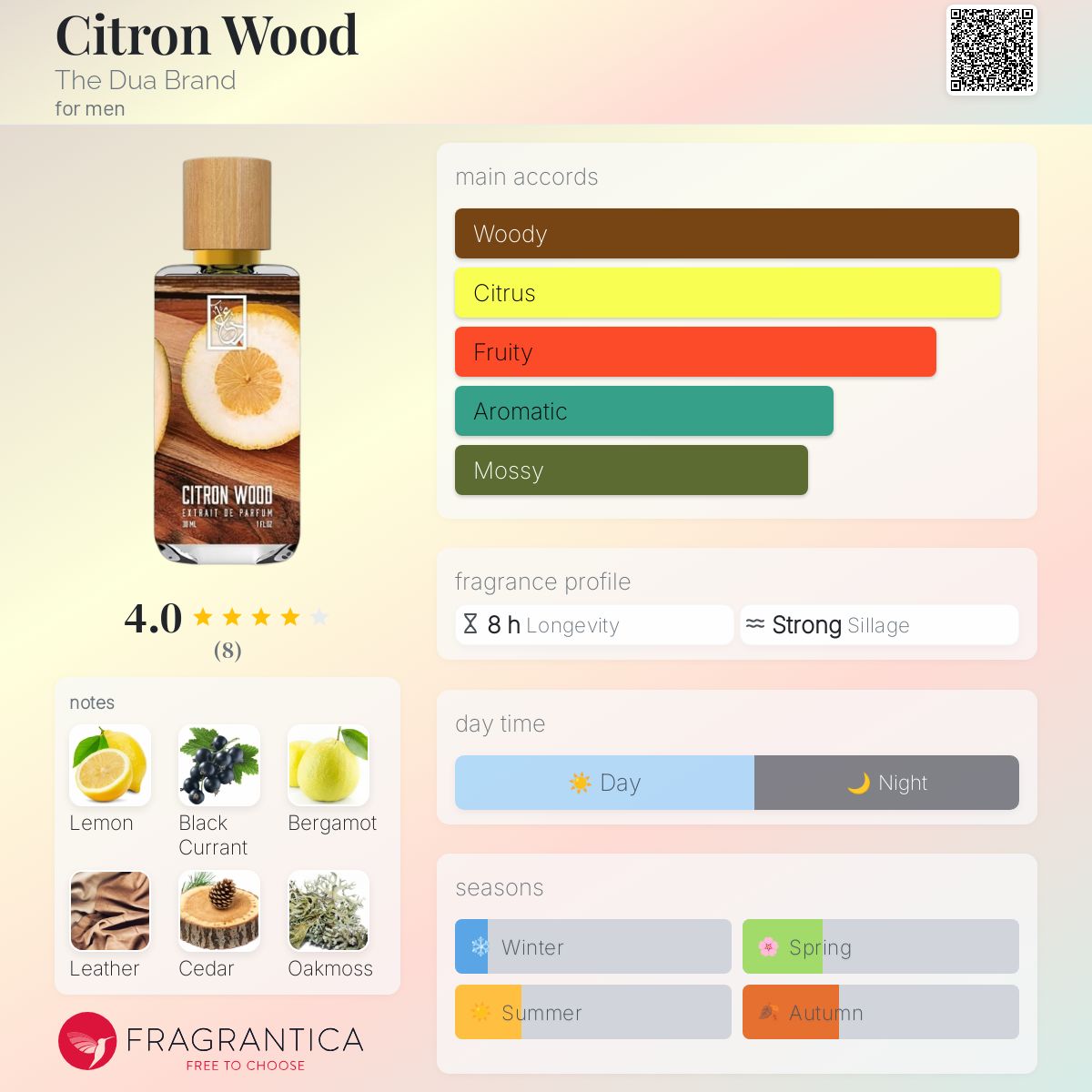 عطر ادکلن سیترون وود دوآ برند - Citron Wood The Dua Brand - بررسی، قیمت و خرید