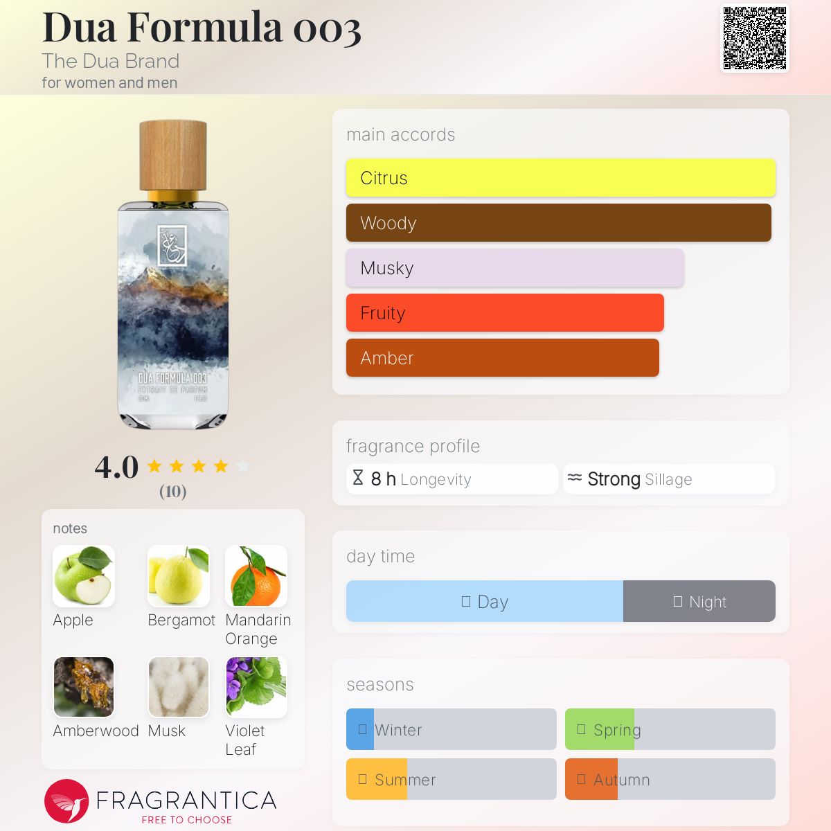 عطر ادکلن دوآ فرمول صفر صفر سه دوآ برند - Dua Formula 003 The Dua Brand - بررسی، قیمت و خرید