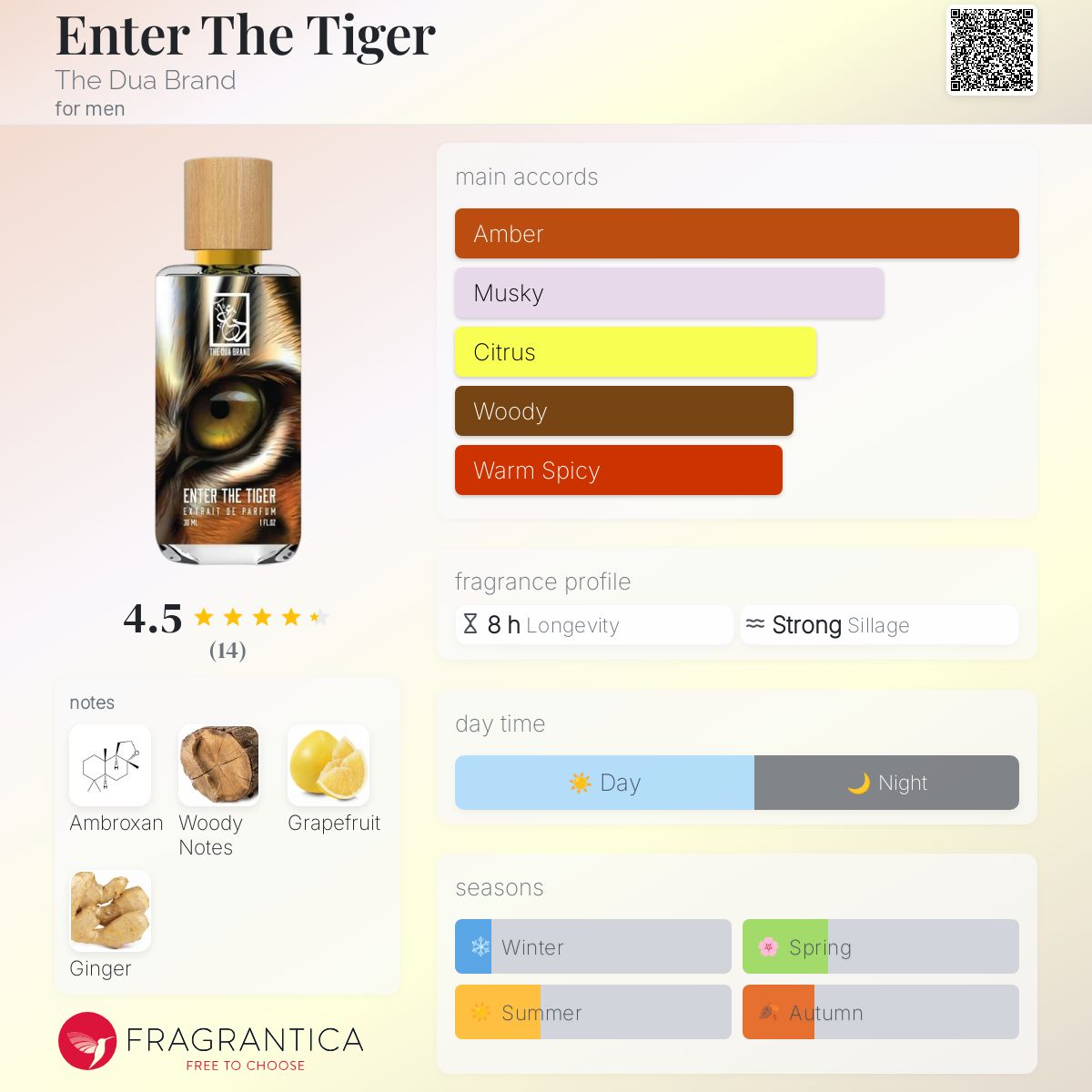 عطر ادکلن اینتر د تایگر د دوا برند - Enter The Tiger The Dua Brand - بررسی، قیمت و خرید