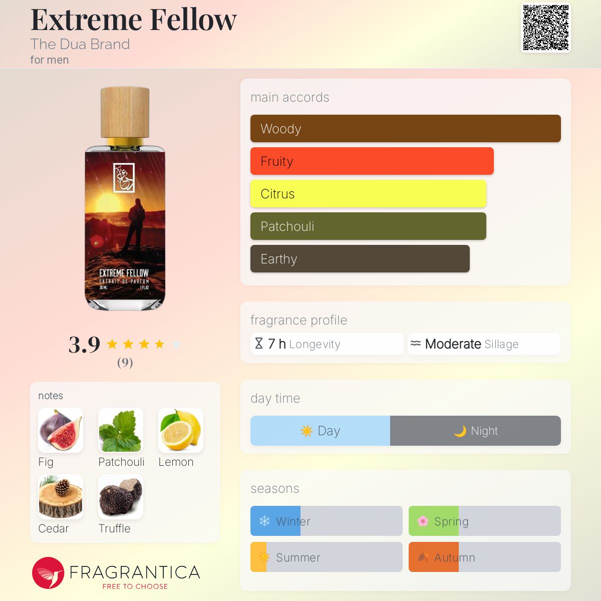 عطر ادکلن اکستریم فلو دوآ برند - Extreme Fellow The Dua Brand - بررسی، قیمت و خرید
