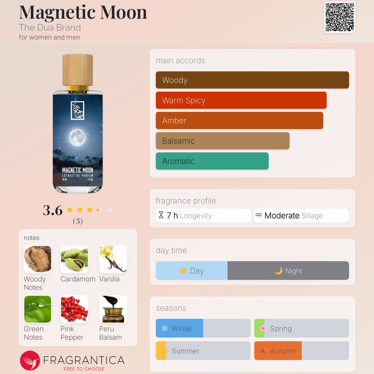 عطر ادکلن مگنتیک مون دی دوآ برند - Magnetic Moon The Dua Brand - بررسی، قیمت و خرید