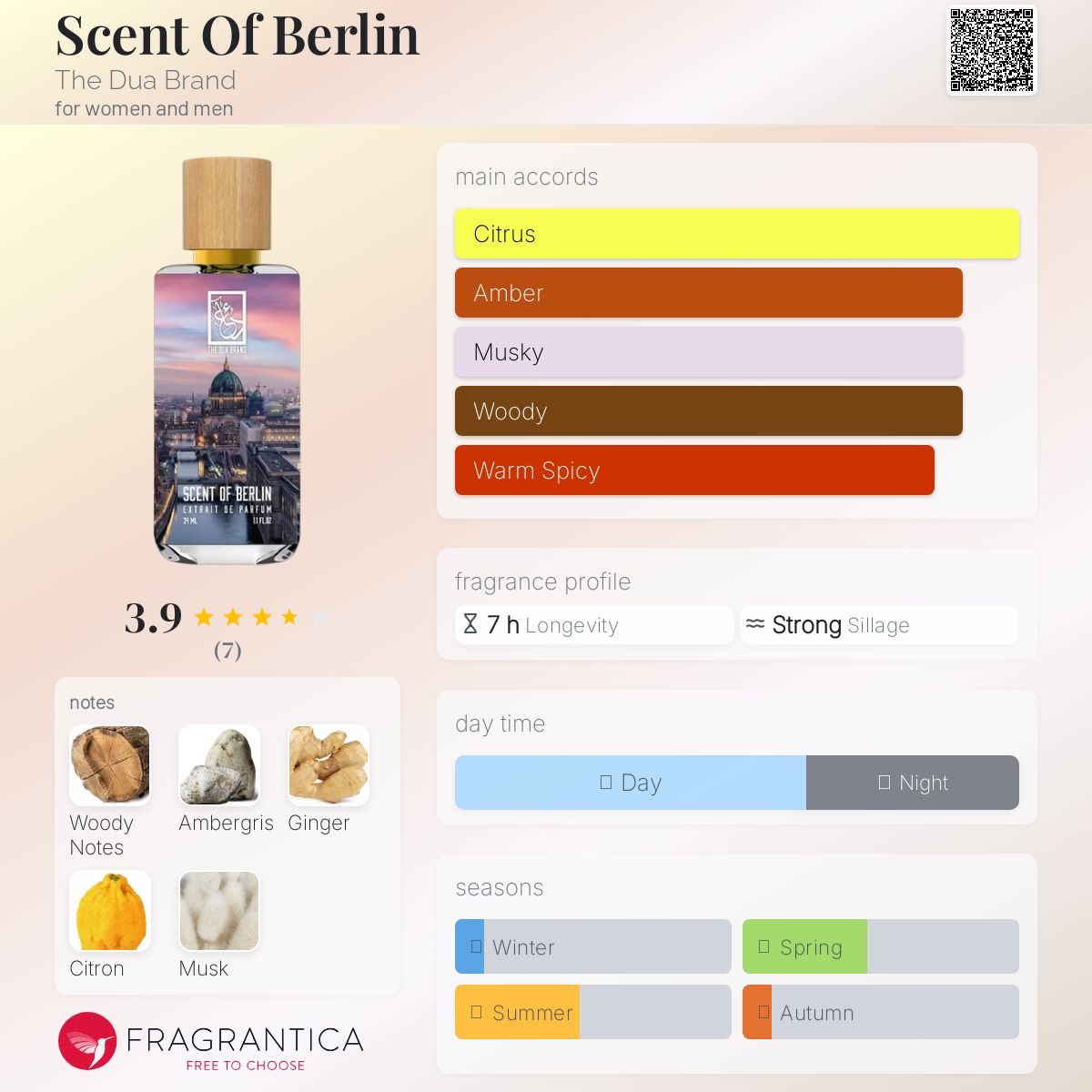 عطر ادکلن سنت آو برلین د دُوا برند - Scent Of Berlin The Dua Brand - بررسی، قیمت و خرید