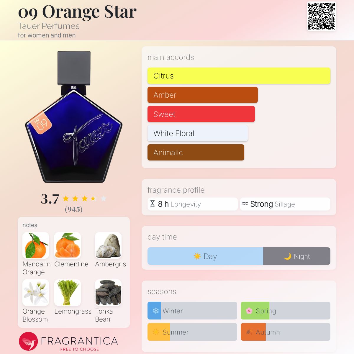 عطر ادکلن ۰۹ اورنج استار تاور پرفیومز - 09 Orange Star Tauer Perfumes - بررسی، قیمت و خرید
