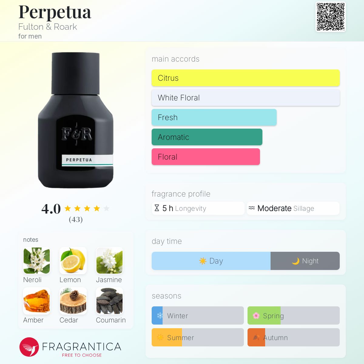 عطر ادکلن پِرپِچوا فولتون اند روآرک - Perpetua Fulton & Roark - بررسی، قیمت و خرید