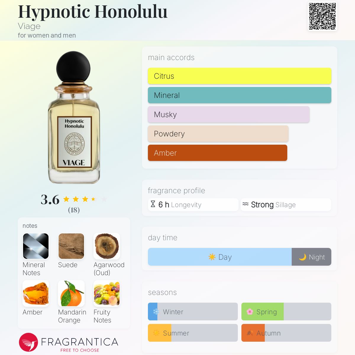 عطر ادکلن هیپنوتیک هونولولو ویج - Hypnotic Honolulu Viage - بررسی، قیمت و خرید