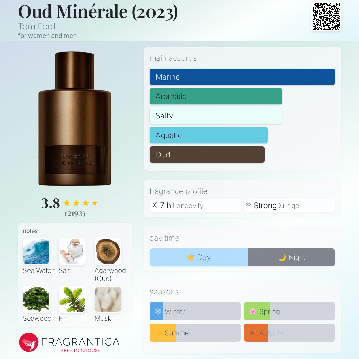 عطر ادکلن اود مینرال تام فورد - Oud Minérale (2023) Tom Ford - بررسی، قیمت و خرید