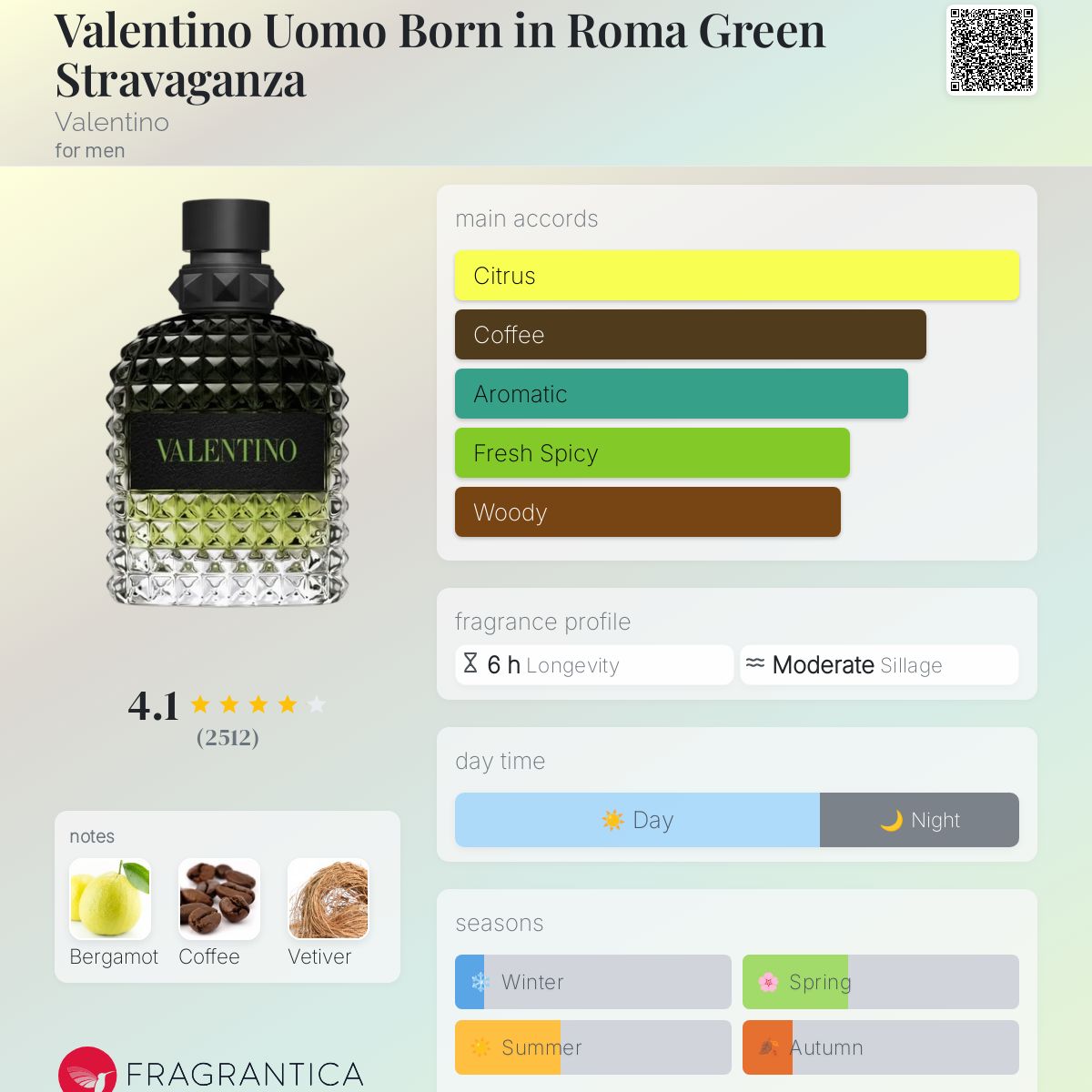 عطر ادکلن والنتینو اومو بورن این روما گرین استراواگانزا والنتینو - Valentino Uomo Born in Roma Green Stravaganza Valentino - بررسی، قیمت و خرید
