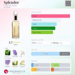 عطر ادکلن اسپلندور الیزابت آردن - Splendor Elizabeth Arden - بررسی، قیمت و خرید