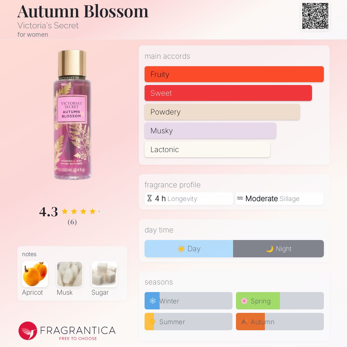 عطر ادکلن آتم بلاسِم ویکتوریا سیکرت - Autumn Blossom Victoria's Secret - بررسی، قیمت و خرید