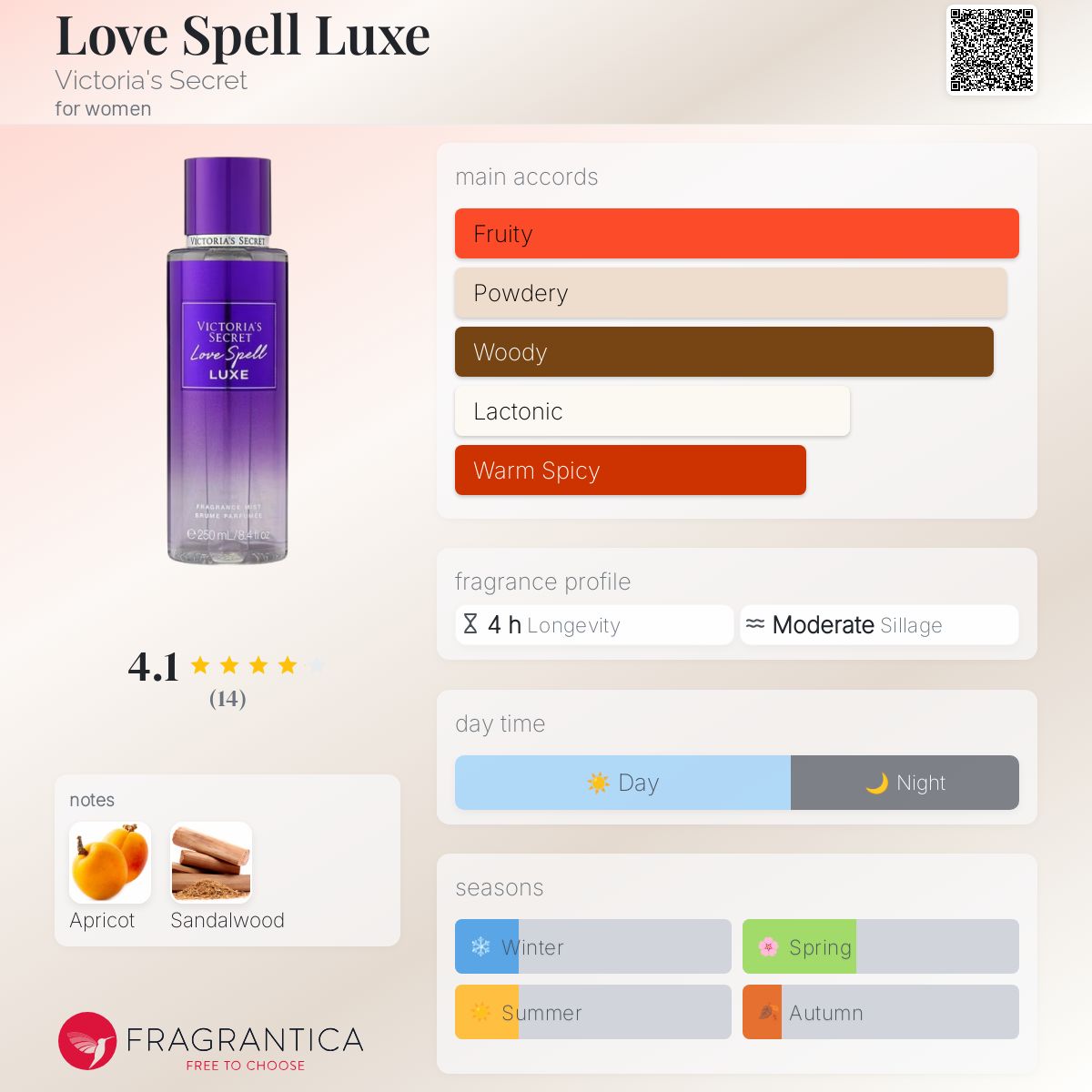 عطر ادکلن لاو اسپِل لوکس ویکتوریا سیکرت - Love Spell Luxe Victoria's Secret - بررسی، قیمت و خرید