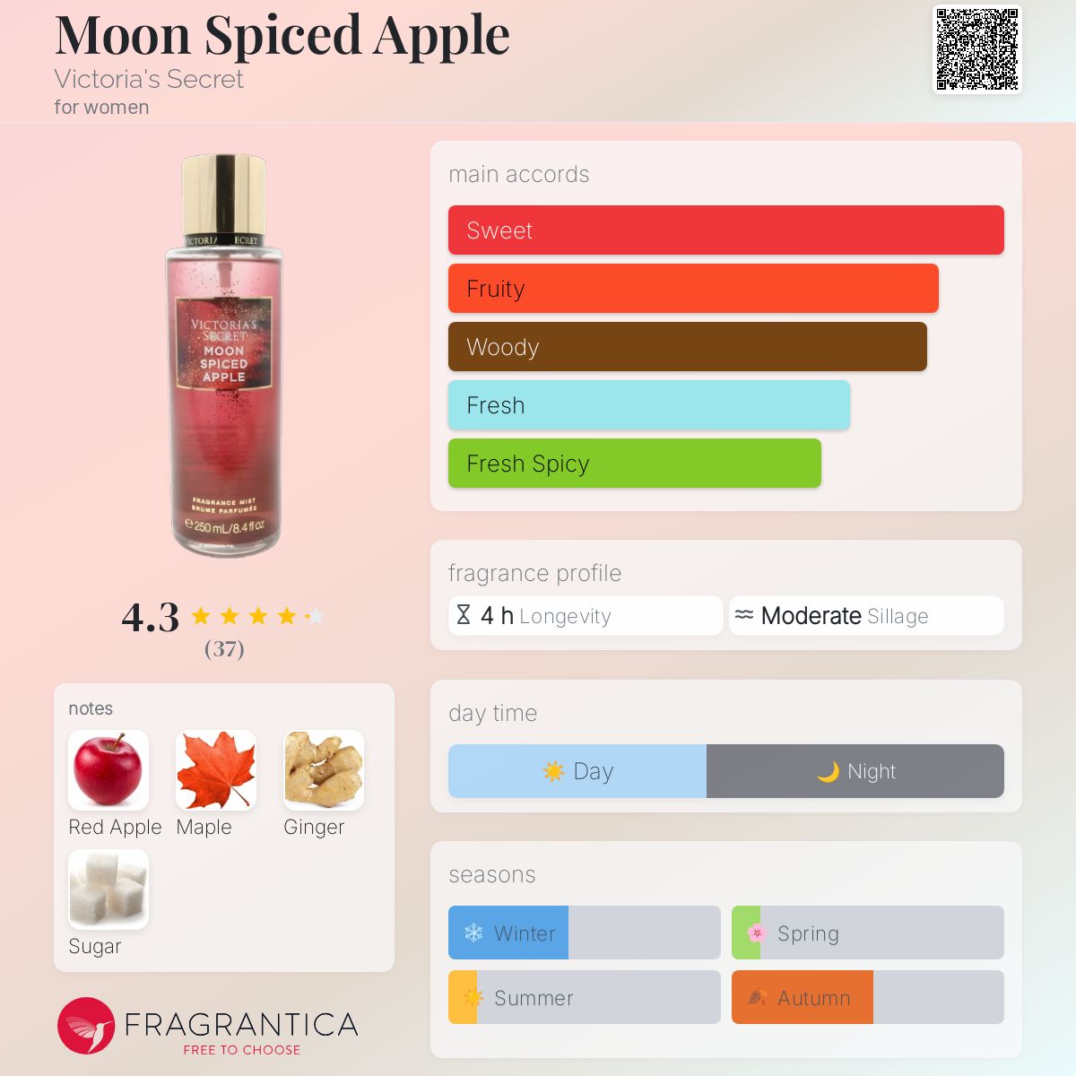 عطر ادکلن مون اسپایس اپل ویکتوریا سیکرت - Moon Spiced Apple Victoria's Secret - بررسی، قیمت و خرید