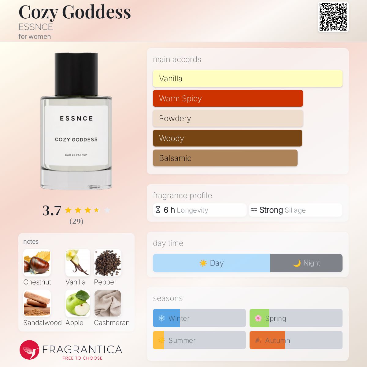 عطر ادکلن کوزی گادس اسنس - Cozy Goddess ESSNCE - بررسی، قیمت و خرید