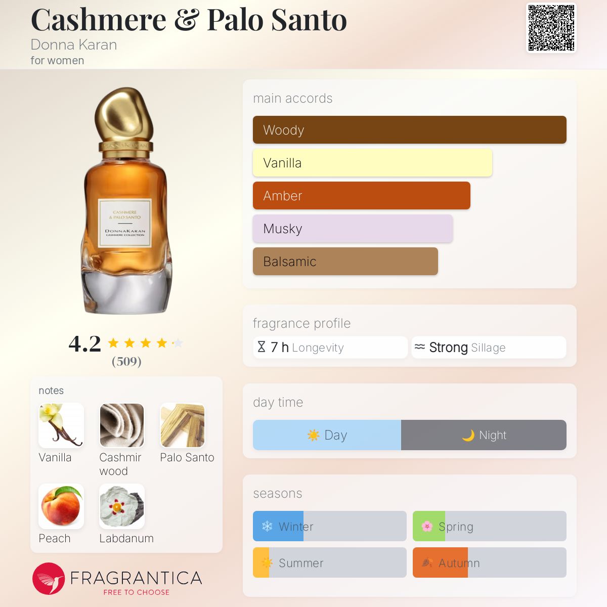 عطر ادکلن کشمر اند پالو سانتو دانا کارن - Cashmere & Palo Santo Donna Karan - بررسی، قیمت و خرید