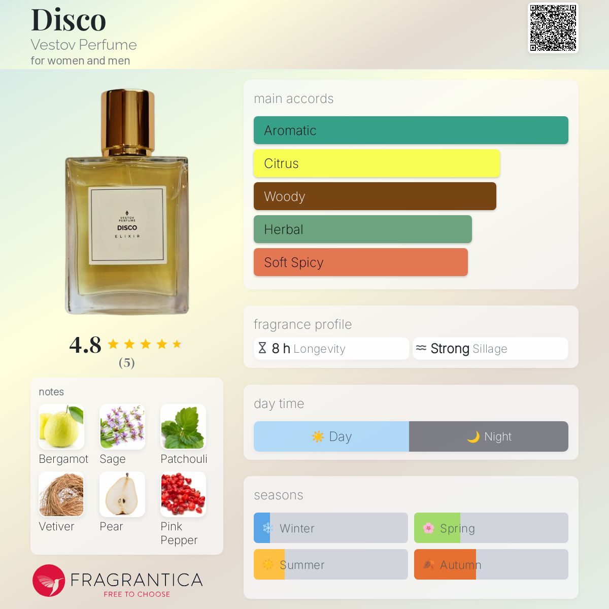 عطر ادکلن دیسکو ویستوف پرفیوم - Disco Vestov Perfume - بررسی، قیمت و خرید