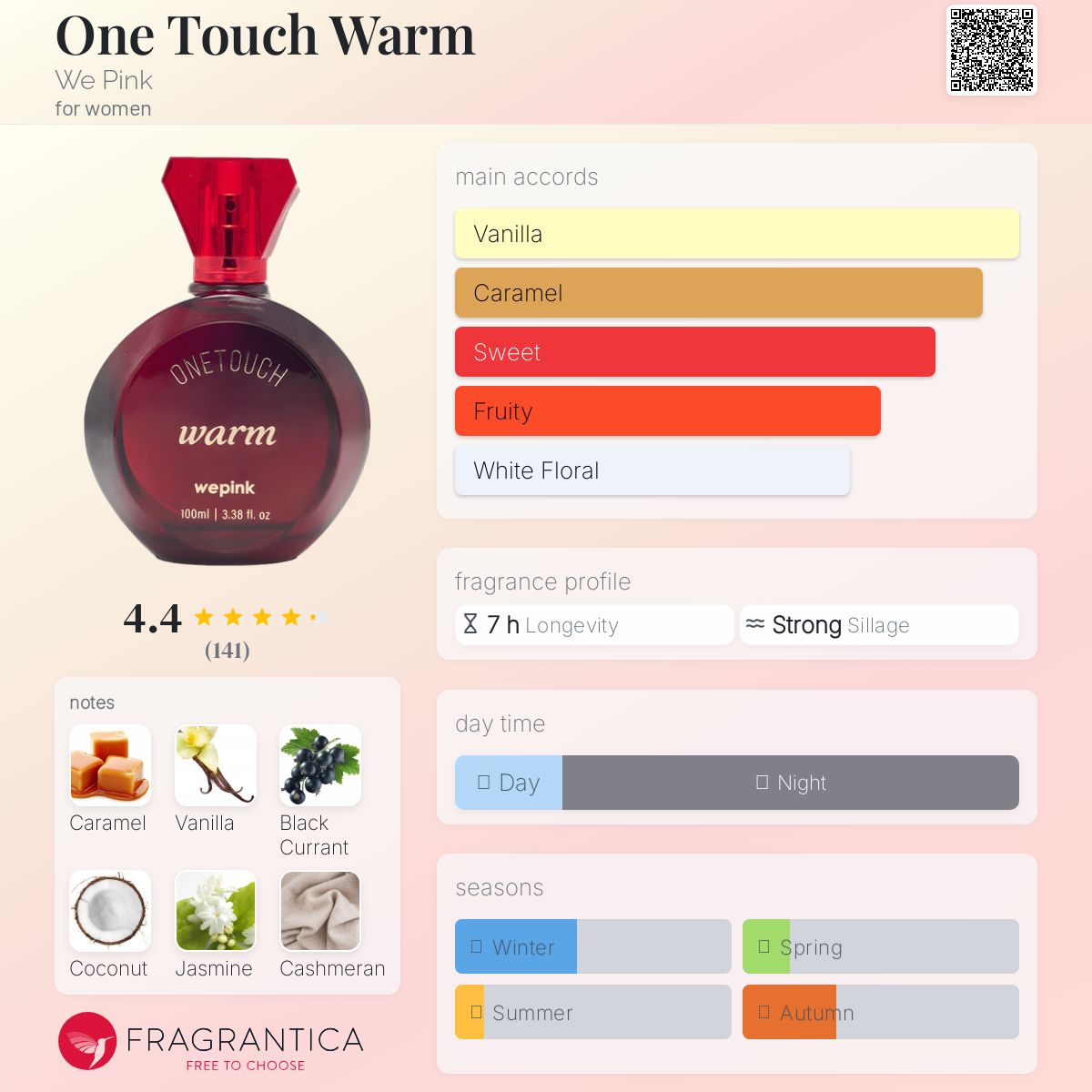 عطر ادکلن وان تاچ وارم وی پینک - One Touch Warm We Pink - بررسی، قیمت و خرید