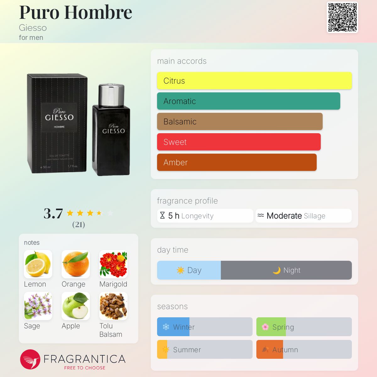 عطر ادکلن پورو اُمبره جیسی - Puro Hombre Giesso - بررسی، قیمت و خرید