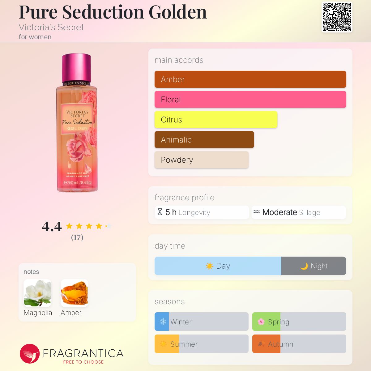 عطر ادکلن پیور سداکشن گولدن ویکتوریا سیکرت - Pure Seduction Golden Victoria's Secret - بررسی، قیمت و خرید