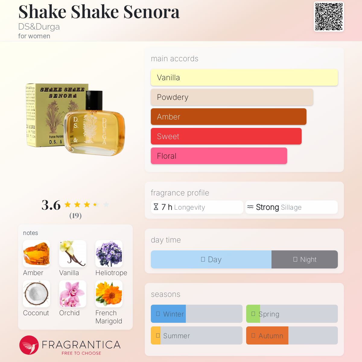 عطر ادکلن شیک شیک سنورا دی اس اند دورگا - Shake Shake Senora DS&Durga - بررسی، قیمت و خرید
