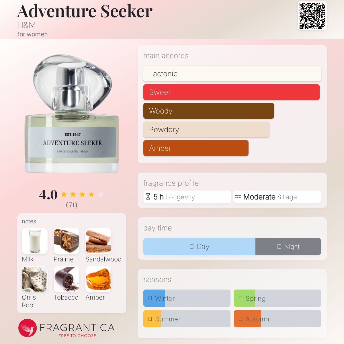 عطر ادکلن ادونچر سیکر اچ اند ام - Adventure Seeker H&M - بررسی، قیمت و خرید