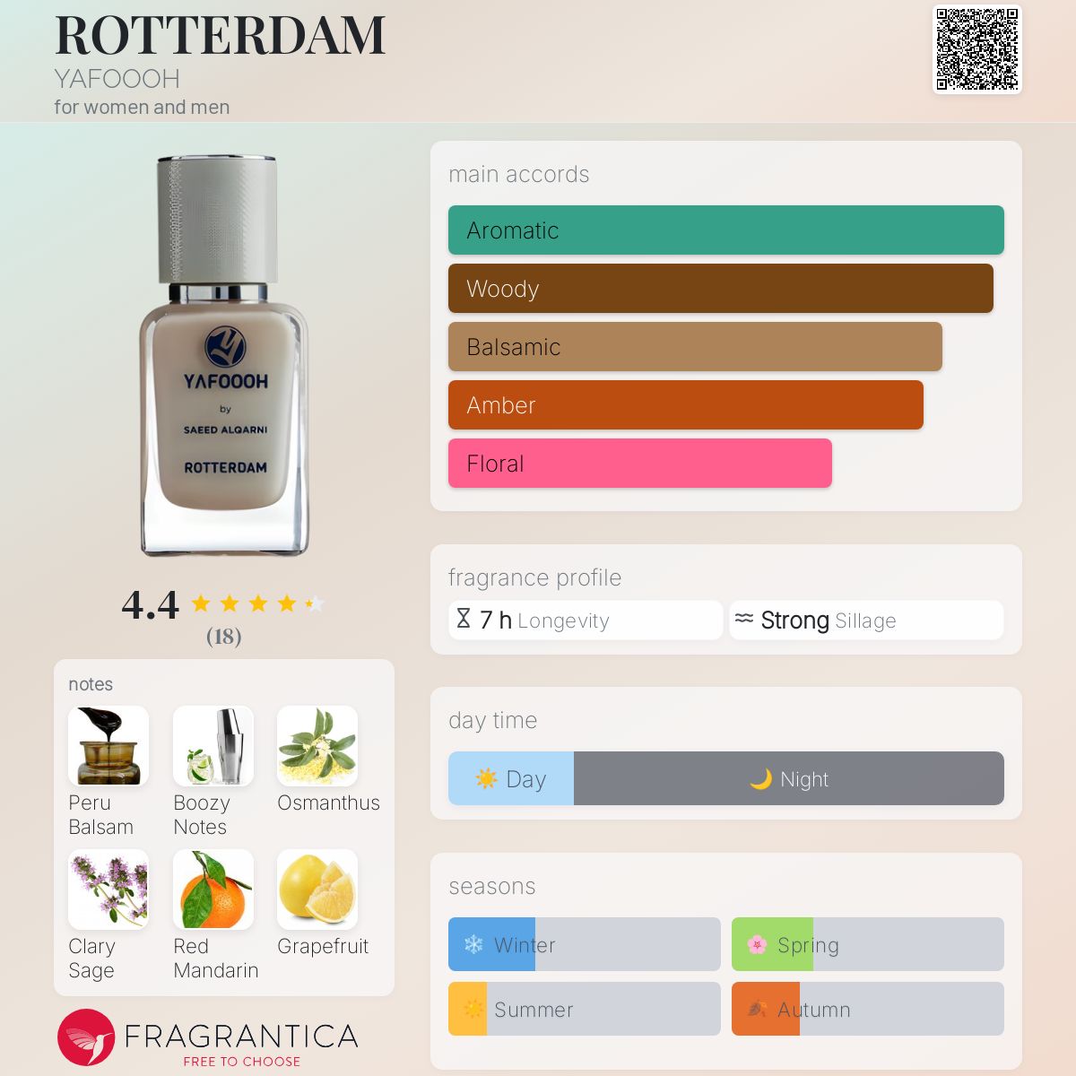 عطر ادکلن راتردام یافو - ROTTERDAM YAFOOOH - بررسی، قیمت و خرید
