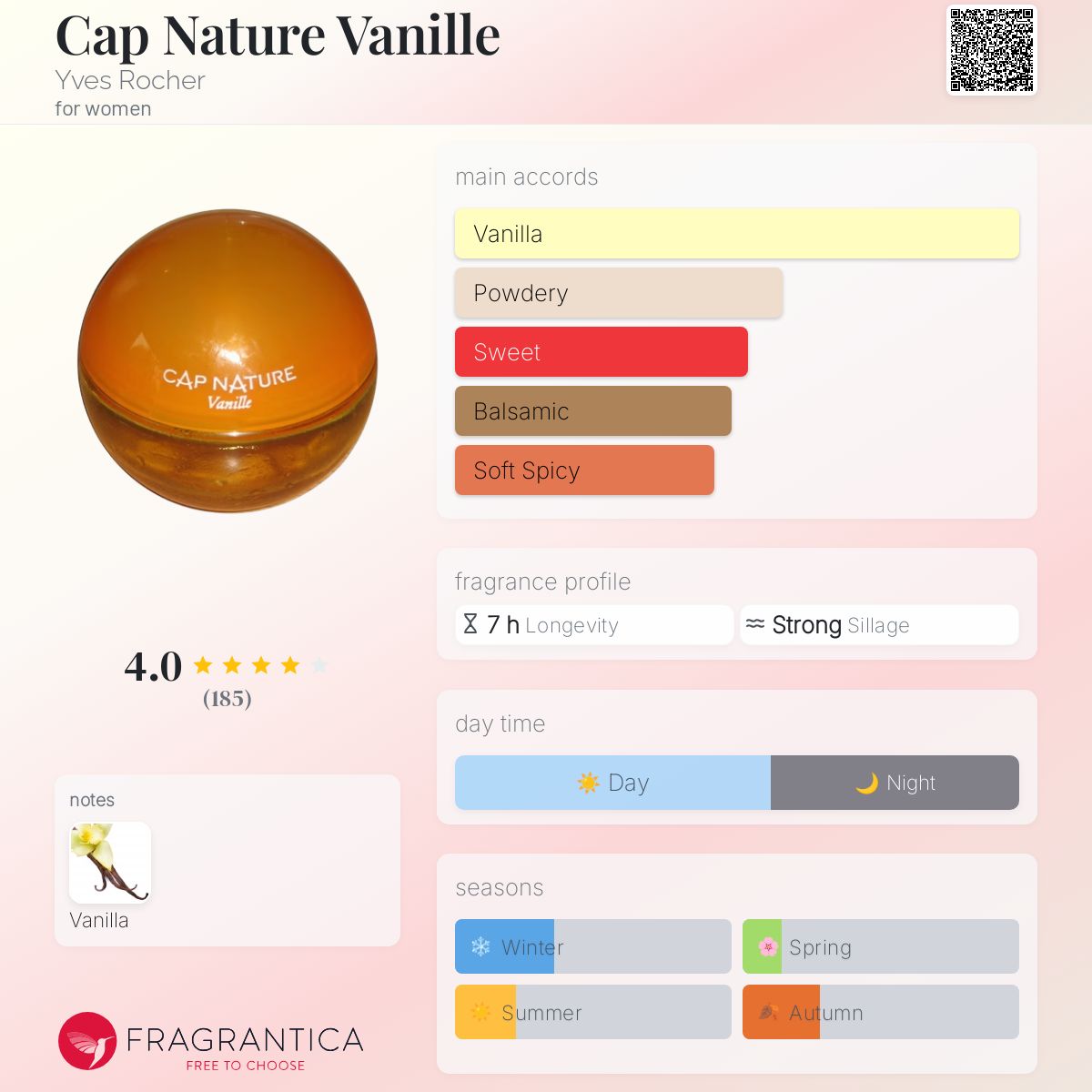 عطر ادکلن کپ نیچر وانیل ایو روشه - Cap Nature Vanille Yves Rocher - بررسی، قیمت و خرید