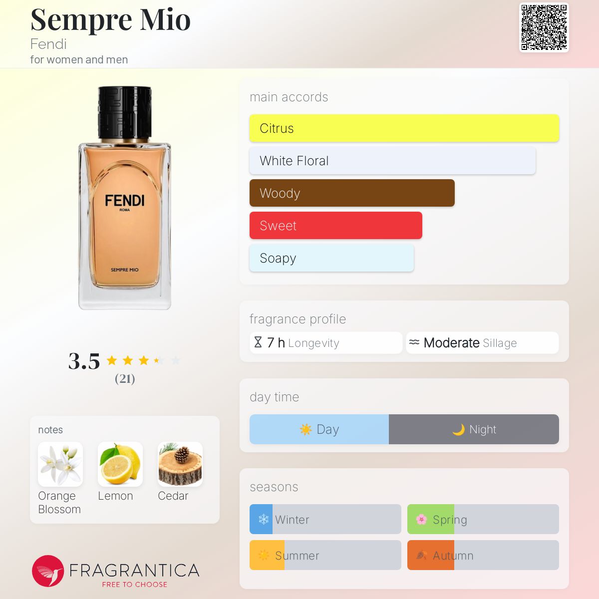 عطر ادکلن سامپره میو فندی - Sempre Mio Fendi - بررسی، قیمت و خرید