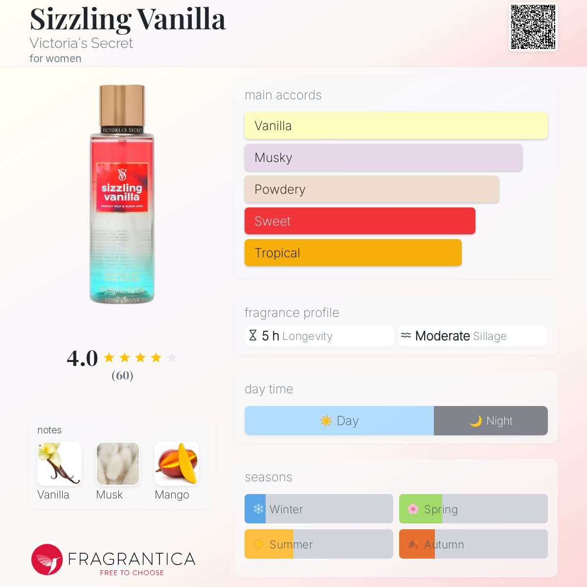 عطر ادکلن سیزلینگ وانیلا ویکتوریا سیکرت - Sizzling Vanilla Victoria's Secret - بررسی، قیمت و خرید