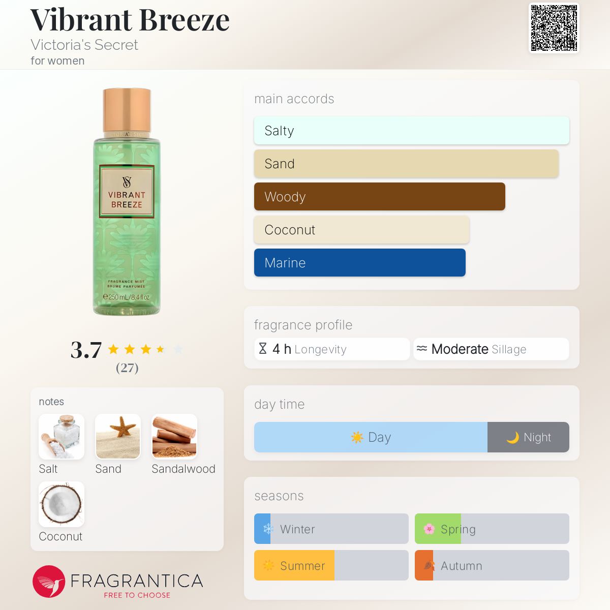 عطر ادکلن ویبرنت بریز ویکتوریا سیکرت - Vibrant Breeze Victoria's Secret - بررسی، قیمت و خرید