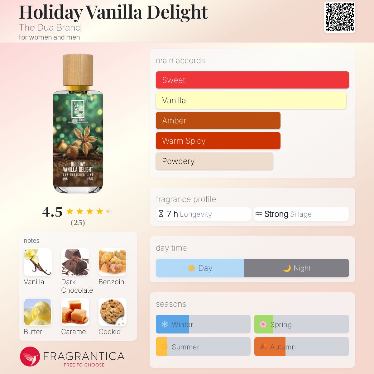 عطر ادکلن هالی دی وانیلا دیلایت د دوئا برند - Holiday Vanilla Delight The Dua Brand - بررسی، قیمت و خرید