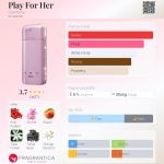 عطر ادکلن پلی فور هر ژیوانشی - Play For Her Givenchy - بررسی، قیمت و خرید