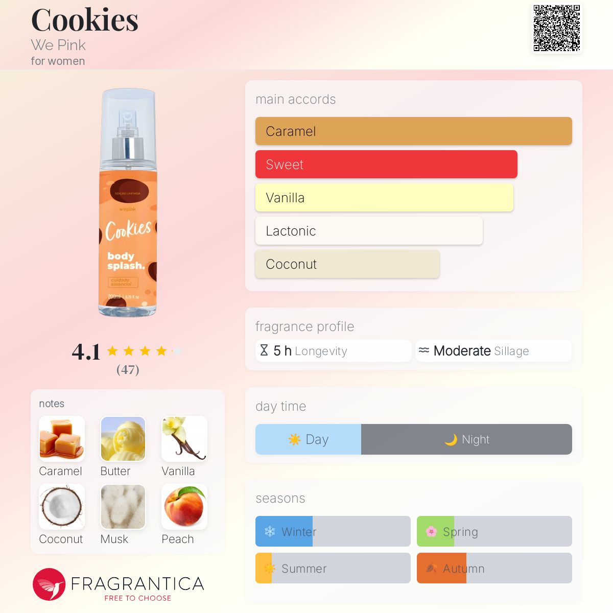 عطر ادکلن کوکیز وی پینک - Cookies We Pink - بررسی، قیمت و خرید