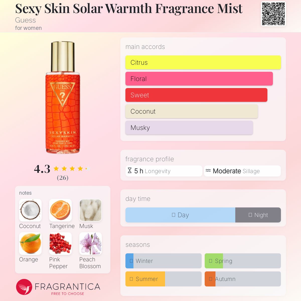 عطر ادکلن سک.سی اسکین سولار وارمث فراگرنس میست گس - Sexy Skin Solar Warmth Fragrance Mist Guess - بررسی، قیمت و خرید