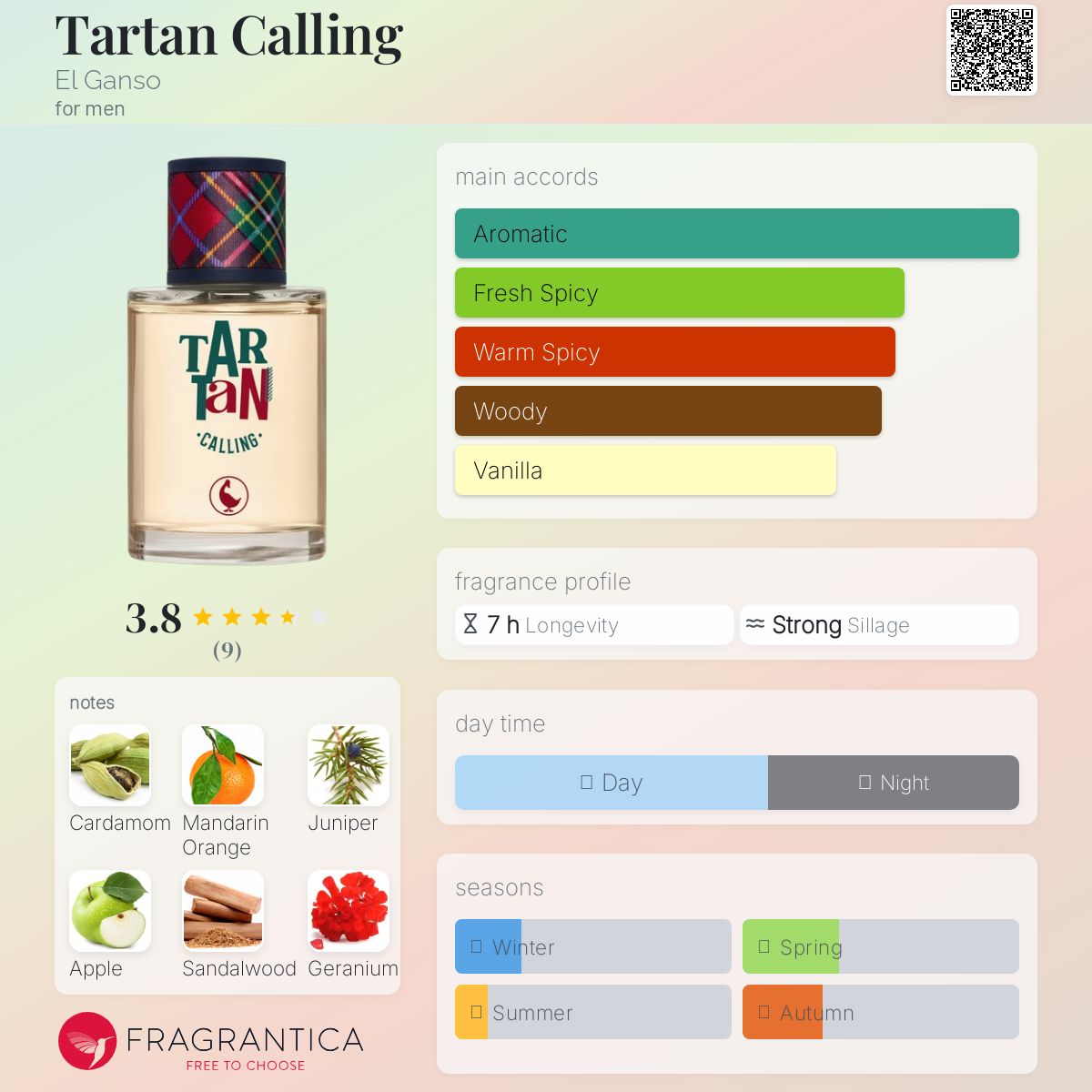 عطر ادکلن تارتان کالینگ ال گانسو - Tartan Calling El Ganso - بررسی، قیمت و خرید