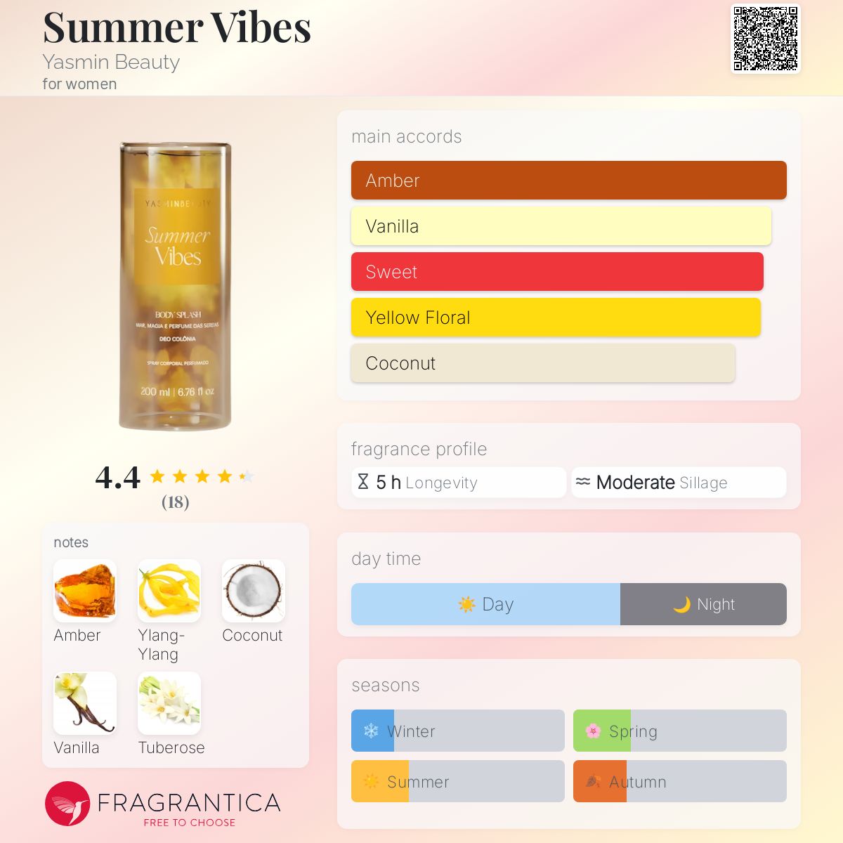 عطر ادکلن سامر وایبز یاسمین بیوتی - Summer Vibes Yasmin Beauty - بررسی، قیمت و خرید