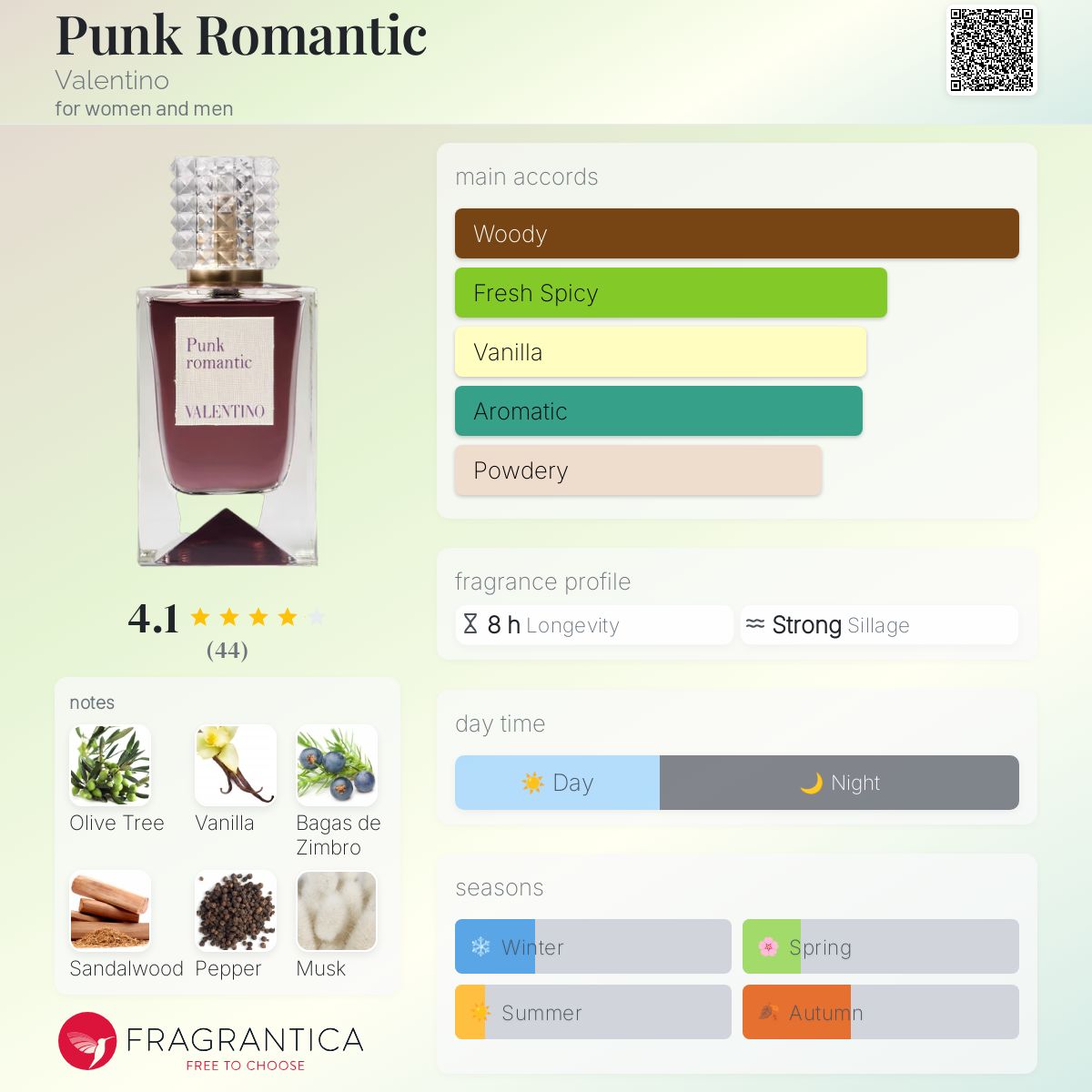 عطر ادکلن پانک رمانتیک والنتینو - Punk Romantic Valentino - بررسی، قیمت و خرید