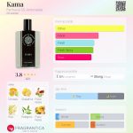 عطر ادکلن کاما فارماچیا اس اس آنونزیاتا - Kama Farmacia SS. Annunziata - بررسی، قیمت و خرید