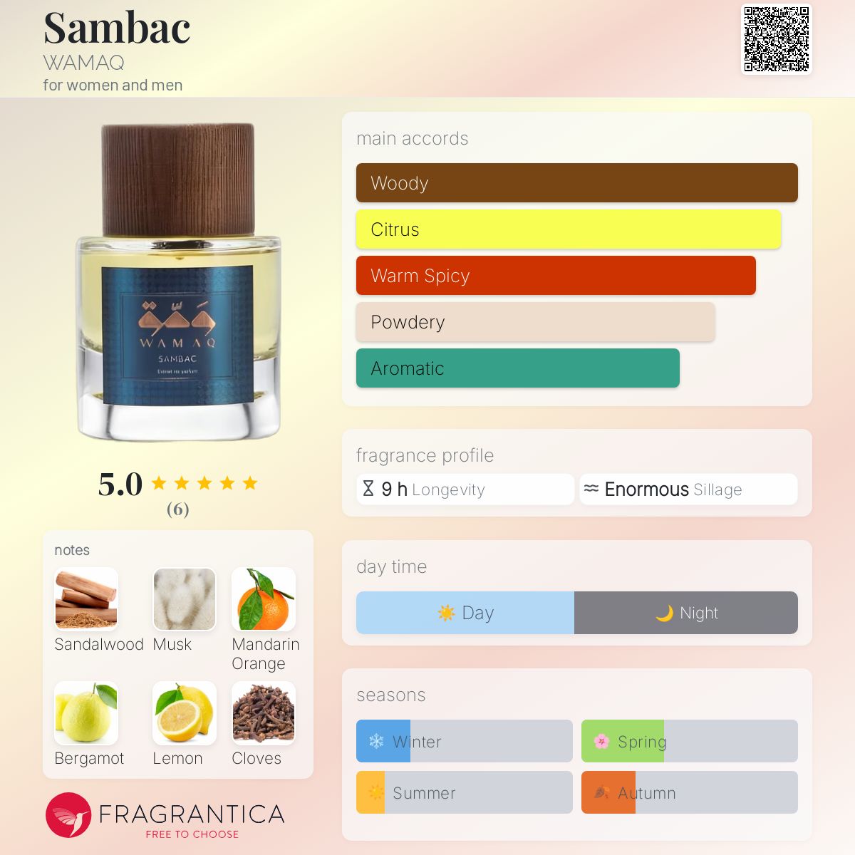 عطر ادکلن سمبک وامَق - Sambac WAMAQ - بررسی، قیمت و خرید